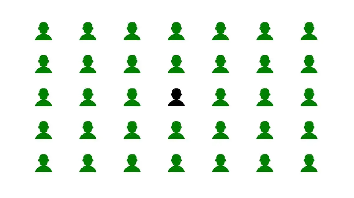 A grid of 35 silhouette icons representing people, arranged in 5 rows and 7 columns. All silhouettes are green except for the center one in the center, which is black.